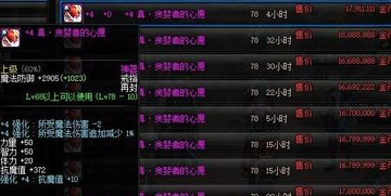 dnf90版本合粉卡,现象解答解释定义 Tablet_v7.745