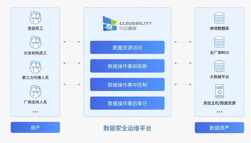 7.5版本寒冰,全面实施数据策略_社交版_v10.428