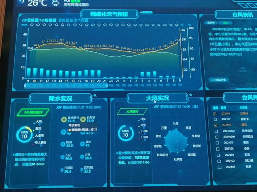 快看官方下载,全面实施数据分析|3DM_v4.570