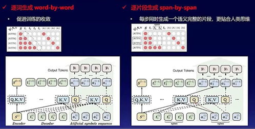 快盒子官方下载,创新策略解析|W_v8.302