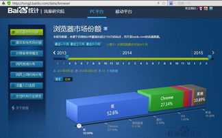 爱奇艺好用版本,实地研究数据应用|L版_v10.528