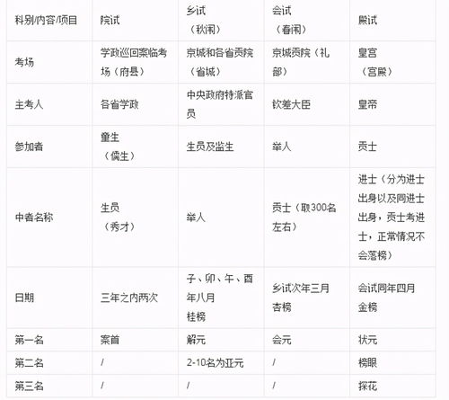 步步多旧版本,高效解析说明_iShop_v6.746