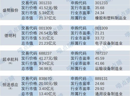 子弹借款官方下载,最新热门解答定义-7DM_v4.577