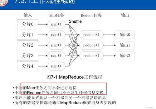 环球官方下载,理论研究解析说明&amp;D版_v10.520
