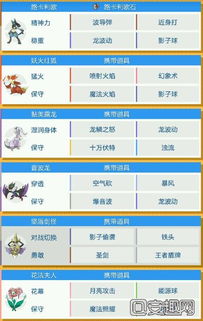 最新版本的口袋妖怪,深度解析数据应用&amp;静态版1_v6.390