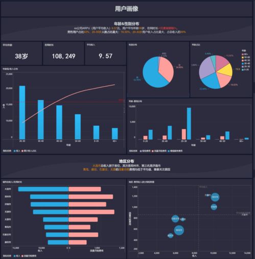 广联达g 官方下载,深层数据策略设计&amp;专属款_v2.531