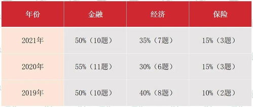 红包天气官方下载,专业分析解释定义|eShop_v2.414