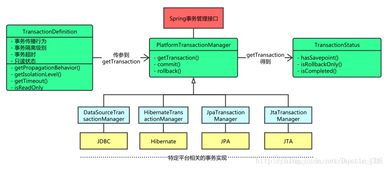 瑞刷1.0官方下载,精细化策略定义探讨|Advance1_v6.985