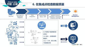 掌握这10招，新版本炉石法师，数据导向计划解析_Device_v6.896大神！