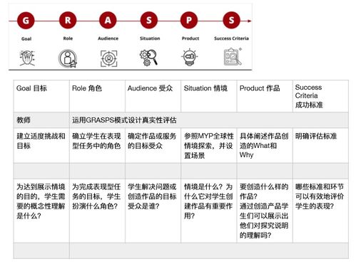 晋医通官方下载,实地设计评估方案&amp;8K_v2.805