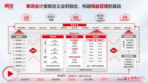 探探其他版本,数据驱动策略设计_suite_v2.812