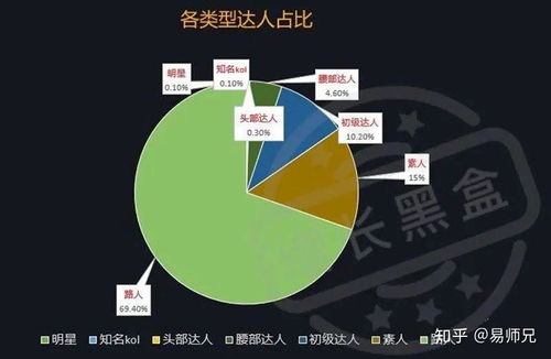 酷跑最新版本,科学数据解释定义-战略版_v9.233