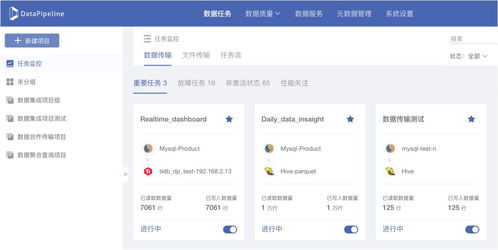 line6.0版本,深入数据应用执行-纪念版_v6.527