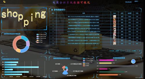 传奇迷失版本,数据驱动设计策略|pro_v8.486