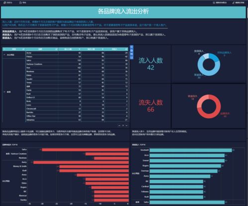 淘宝下载旧版本,深层策略数据执行_PalmOS1_v10.590