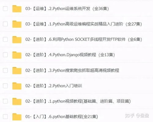 iptables版本,适用性计划实施-进阶版_v7.881