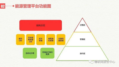 正确版本的鞋,深入数据执行策略|iShop_v10.634
