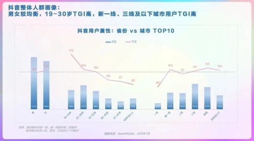 抖音短视频官方下载,收益解析说明_特别版_v4.873