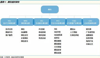 百度7.4版本,可靠性执行策略-旗舰款_v10.770