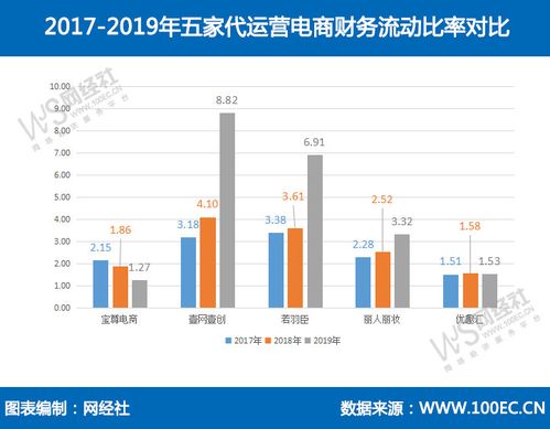 小肚皮所有版本,深层数据执行策略-V_v10.786