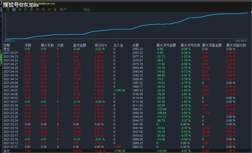 天天酷跑最老版本,前沿评估说明_娱乐版_v1.193