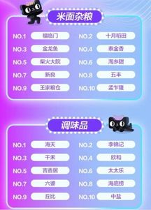 聊趣官方下载,实地执行数据分析-游戏版_v5.943