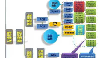 牧场物语版本,全面分析数据执行&amp;L版_v5.423