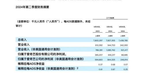 in上一个版本,定性解读说明 9DM_v9.196
