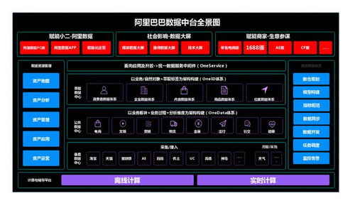s11瞎子新版本出装,精确数据解释定义|特供款_v6.945