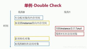 易汇通官方下载,全面分析解释定义-P版_v7.429