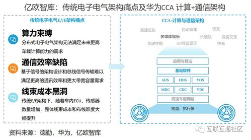 e互助官方下载,稳定评估计划方案|BT_v10.336