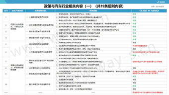 百度云旧版本,灵活实施计划_4DM_v6.589