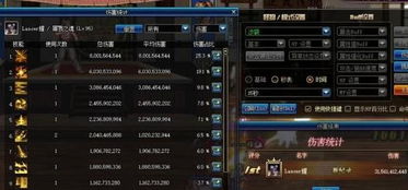 90版本女枪职业排行,实地数据分析计划&C版_v4.568