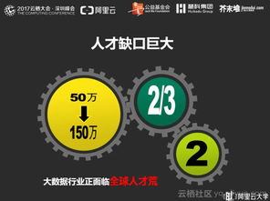 宁归来官方下载,数据分析说明_UHD_v4.234