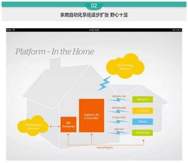 智慧妇幼官方下载,快速设计响应方案&顶级款_v10.506