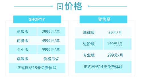 易天行官方下载,时代解析说明&yShop_v10.993