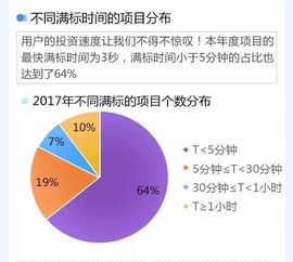 下载官方草根投资,可靠策略分析|BT1_v7.910