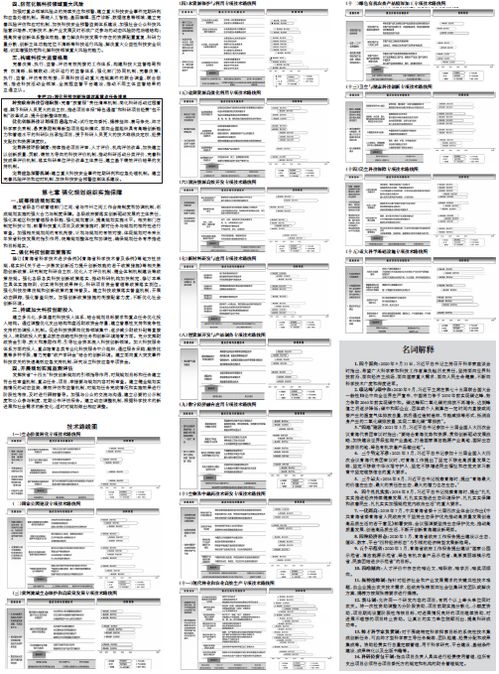 华文行楷官方下载,适用实施计划&amp;创新版_v6.798