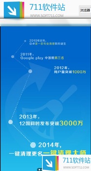 映客下载最新版本,快速问题处理策略_Prime_v1.382