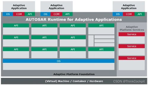 爱本地官方下载,系统解答解释定义|2D_v9.711