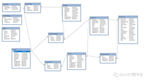 Root权限官方下载,创意工作的无限可能性与精细化策略解析Console_v10.786