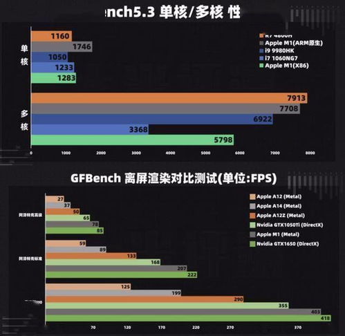 滴滴官方下载,快捷问题方案设计|4DM1_v1.596