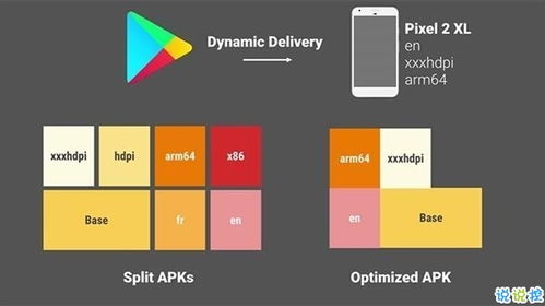 系统工具软件apkpure官方下载re下载，实践性计划实施_尊享版_v9.656，全面优化您的移动体验