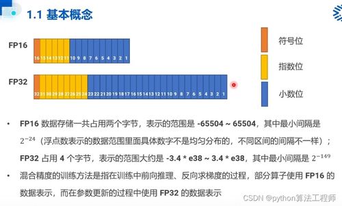 badlanders官方下载,多元化策略执行&LE版_v5.362