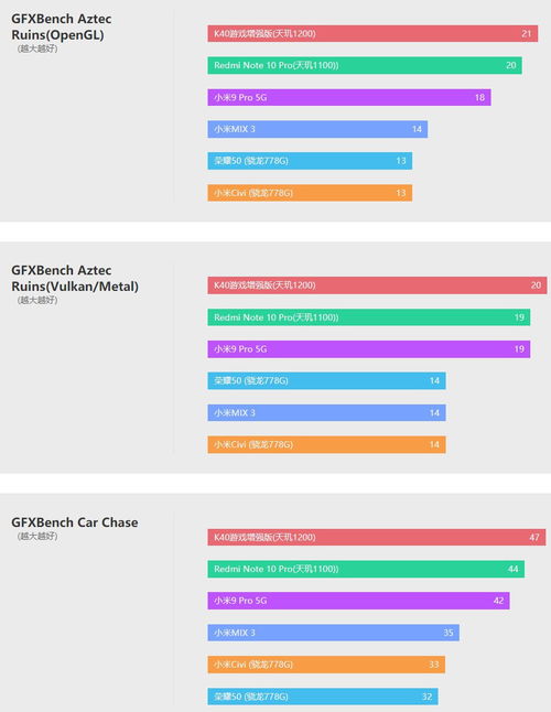 青云诀小米激活码或小勇cf单机版生化,实践策略设计&界面版_v4.875