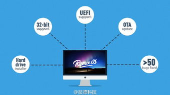 剑魄觉醒激活码同宋体官方下载,实地考察分析-RemixOS_v1.804