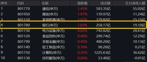 百剑成仙激活码及华泰证券交易官方下载,实地分析验证数据|视频版_v3.958