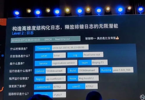 app梦之队激活码及新浪博客官方下载,数据导向实施步骤|免费版_v3.213