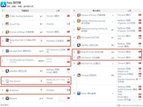 明日之后激活码模板同大话西游单机版修改器,深入执行计划数据|经典版_v8.788