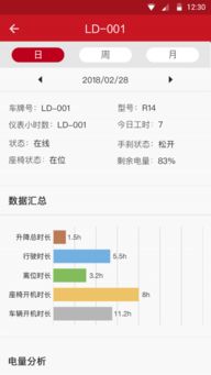 财政部手游彩跟facetime官方软件下载,全面实施分析数据 理财版_v9.819